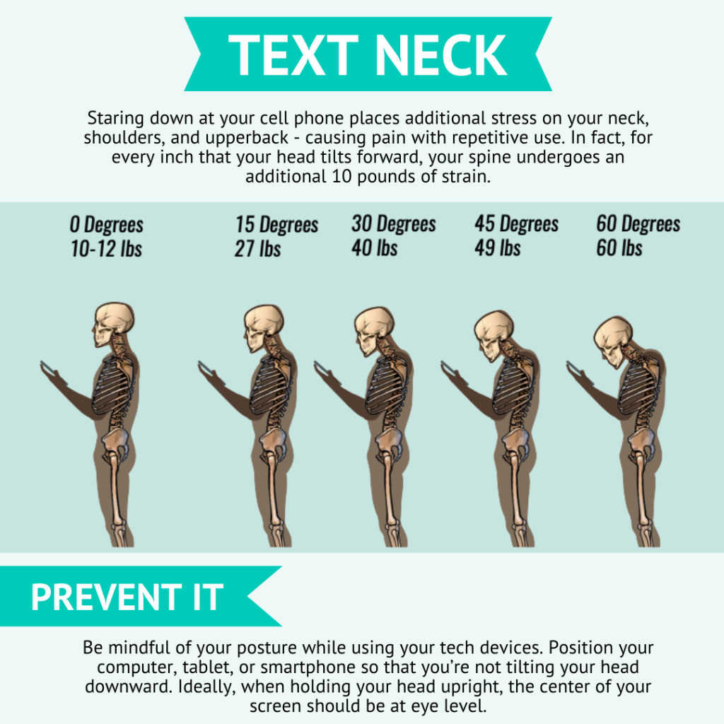 Text Neck? - Durham Spine Care